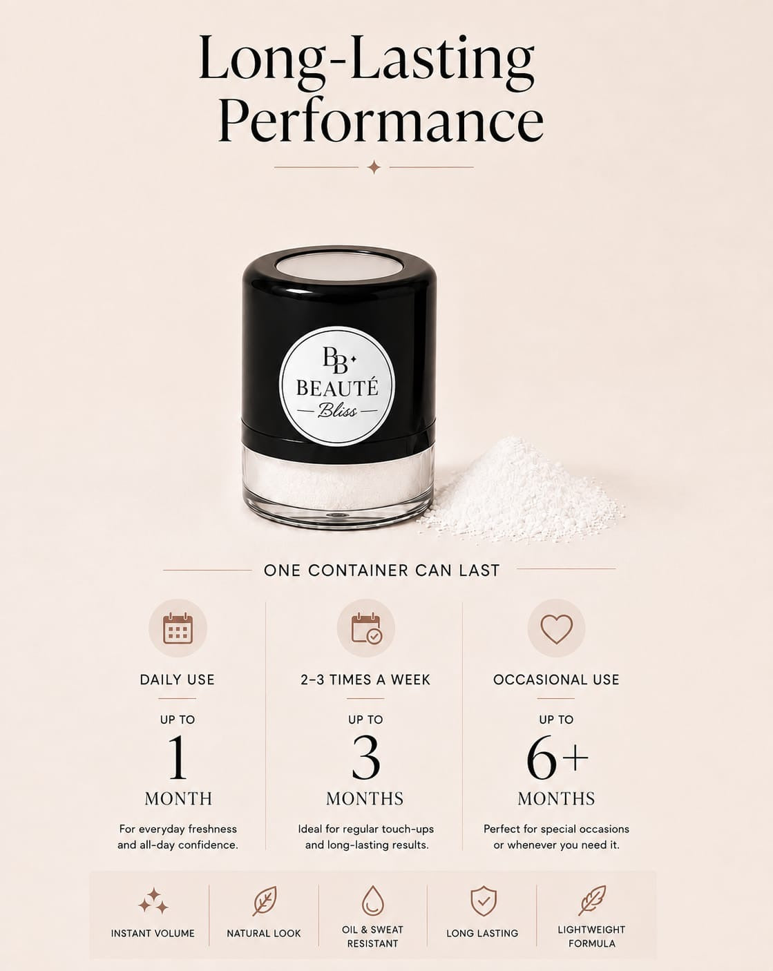 Oil Neutralizing Powder