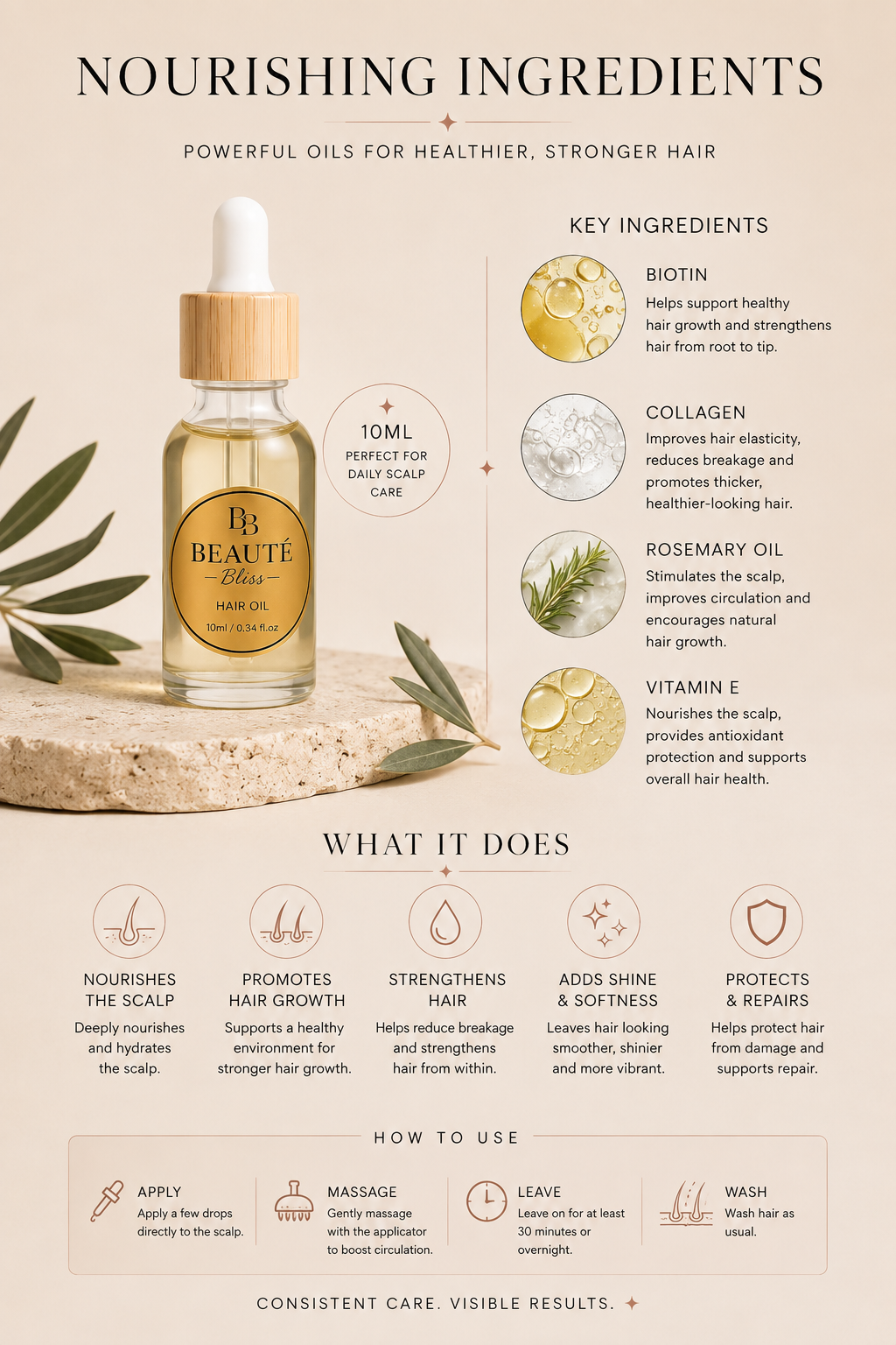 Essential Hair Oil Kit