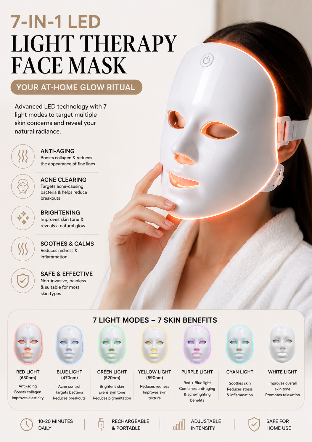 LED Light Therapy Face Mask